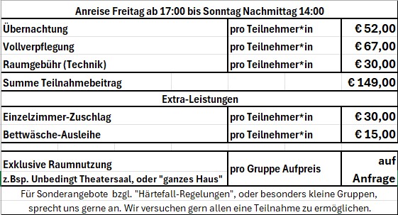 Preistabellen Wochenende